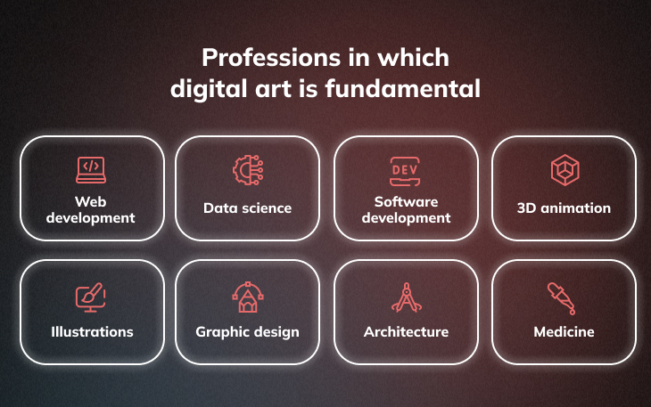 Professions where Digital Art is fundamental