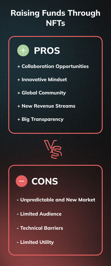 Pros and Cons of Fundraising with NFTs (mobile)