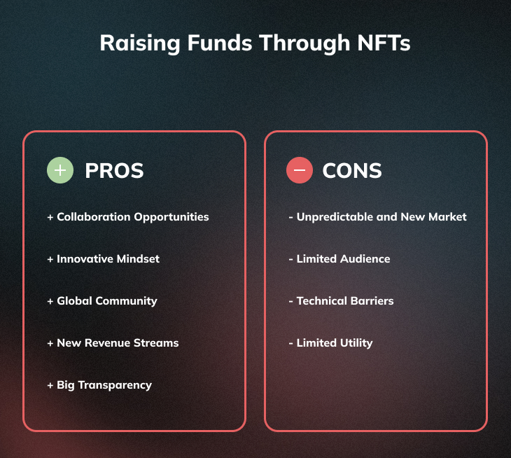 Pros and Cons of Fundraising with NFTs