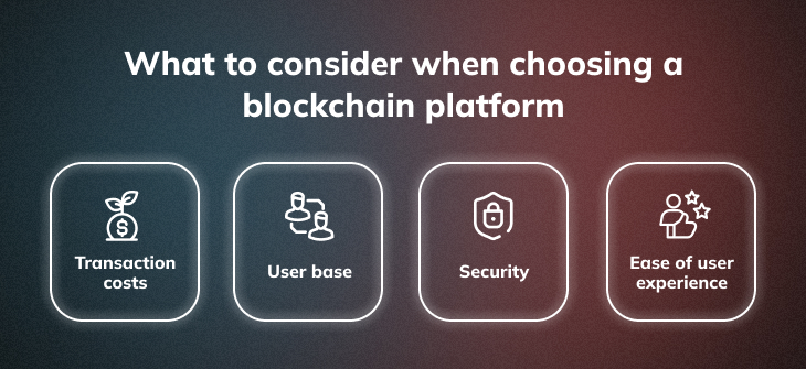 Blockchain Platform Factors