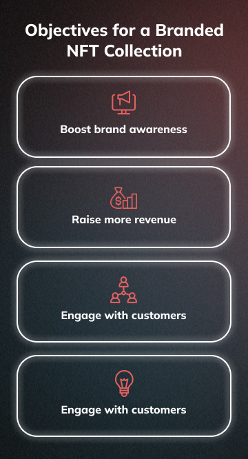 Defining NFT Objectives (mobile)