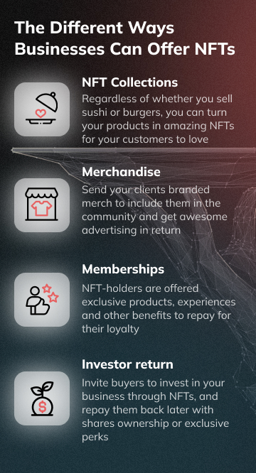 Different ways that businesses use NFTs (mobile)