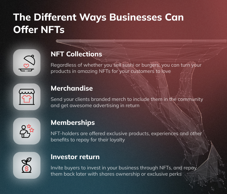 Different ways that businesses use NFTs