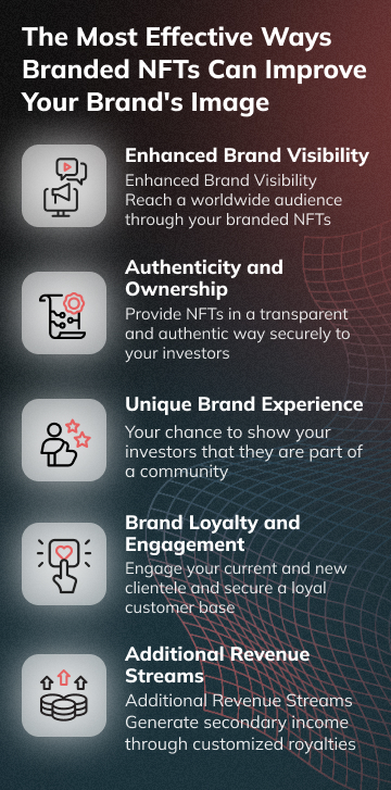 Five Ways to Boost Brand Image (mobile)