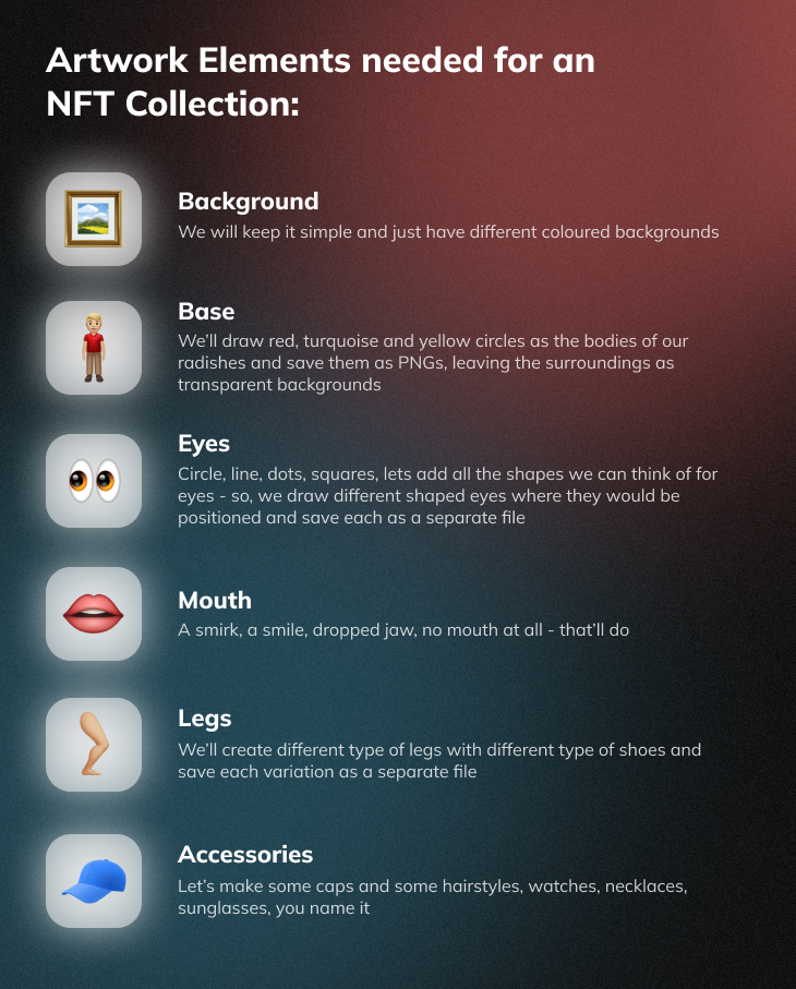 Elements For NFT Collection