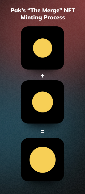 Pak’s The Merge NFT Minging Process (mobile view)