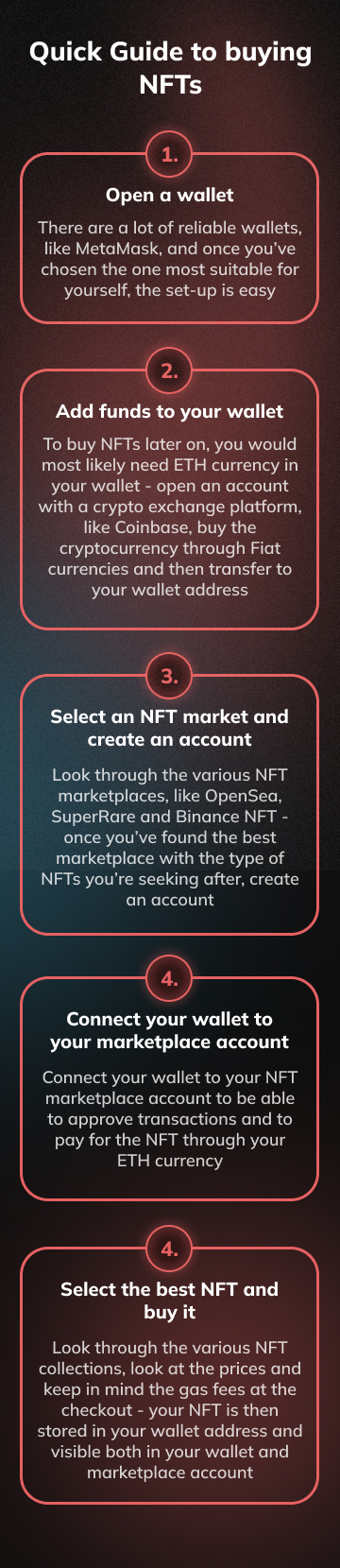 Quick Guide to Buying NFTs (mobile)