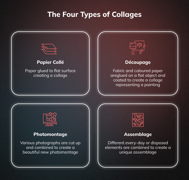 The Four Types of Collages