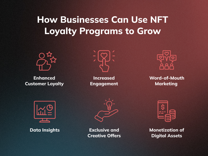 How Businesses Can Grow Through NFT Loyalty Programs 