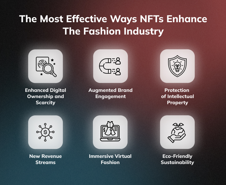 How NFTs Can Benefits the Fashion Industry 