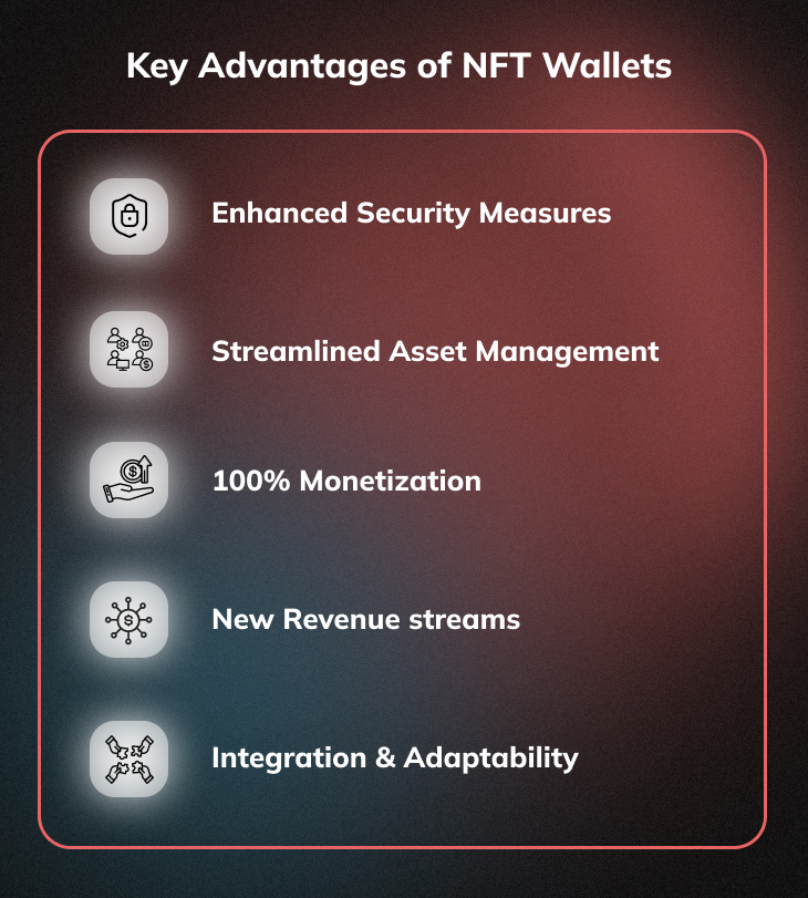 Benefits Of NFT Wallets