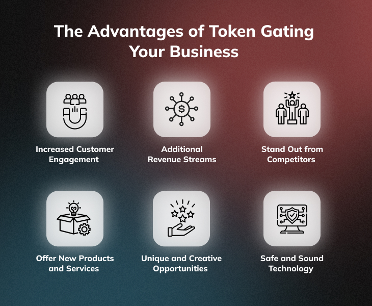 Benefits of Token Gating for Your Business 
