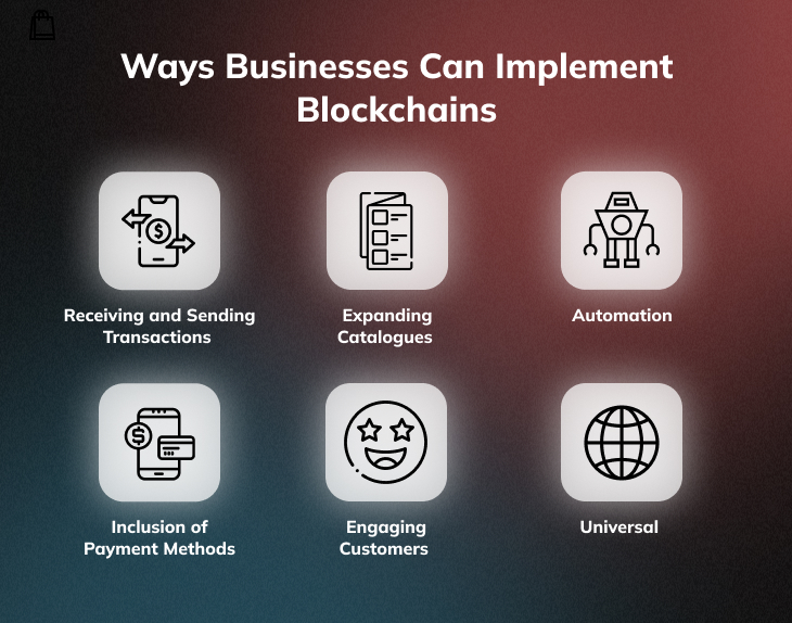 Blockchain Implementation in Businesses (mobile version)