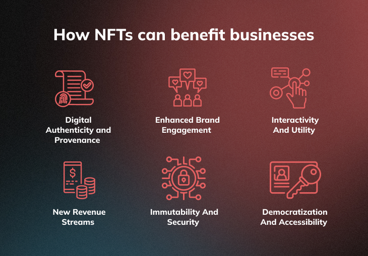 How NFTs Can Benefit For Businesses