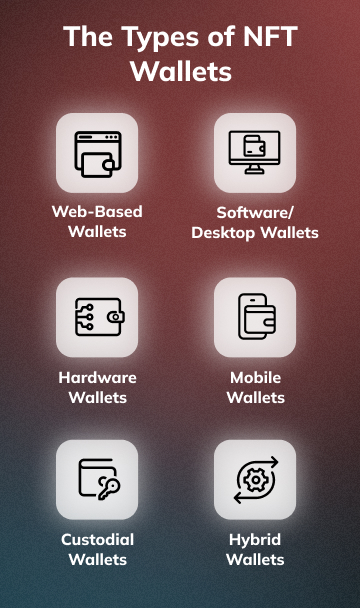 The Six Types Of NFT Wallets (mobile version)