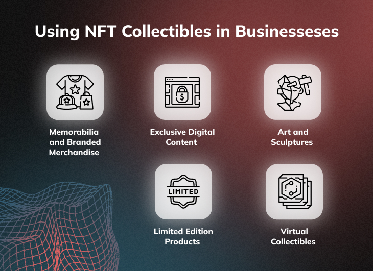 Types Of NFTs Used For Businesses 