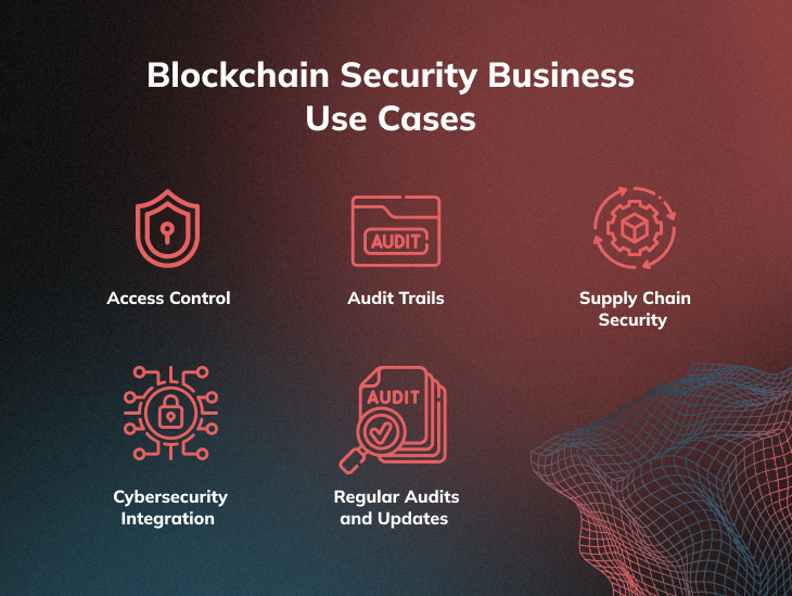 Blockchain Security