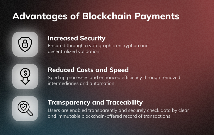 Advantages of Blockchain Payments
