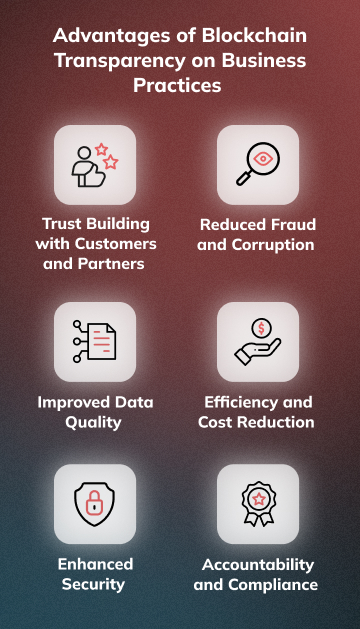Advantages of Adopting Blockchain Transparency in Business Operations (mobile version)