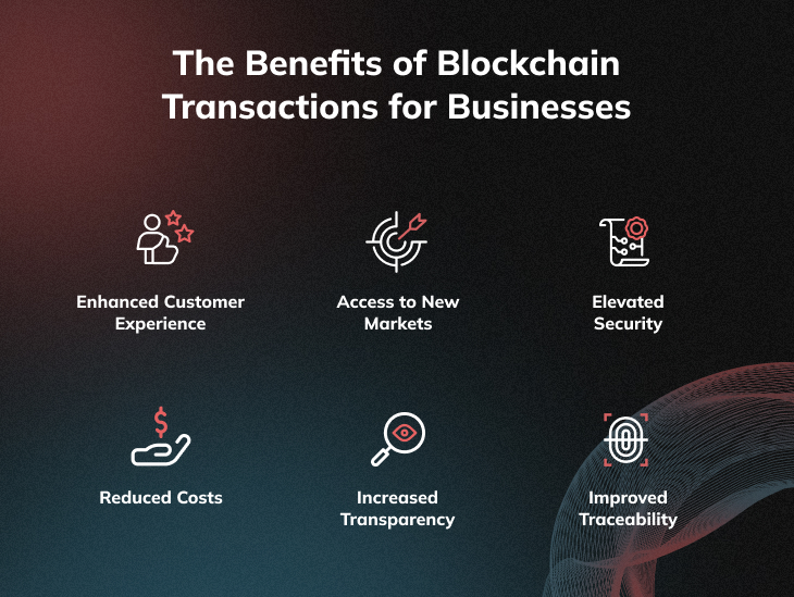 Benefits of Blockchain Transactions for Businesses 